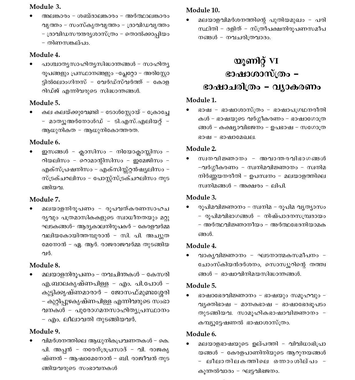 Keraala SET Malayalam exam 2025